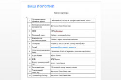 Создание карты партнера для самозанятого